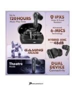 ACwO DwOTS 333 Hybrid ANC 48dB, 6 Mics AI-ENC Earbuds, 120H Playtime, Dual Pairing Bluetooth Headset (Raisin Black, True Wireless) preodux.in