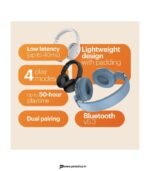 Noise TWO with 50 Hours Playtime, Low latency (up to 41ms), and Dual pairing Wireless Bluetooth Headset (Calm White, On the Ear) preodux.in
