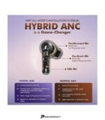 ACwO DwOTS 333 Hybrid ANC 48dB, 6 Mics AI-ENC Earbuds, 120H Playtime, Dual Pairing Bluetooth Headset (Raisin Black, True Wireless) preodux.in