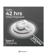 TECHFIRE BoomBuds TWS Earbuds with 100 HRS Playtime,(50ms Low Latency), Bluetooth v5.3 Bluetooth Headset (White, True Wireless) preodux.in