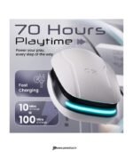 Goboult Astra Neo 70Hrs Playtime, 4 Mic ENC, BT 5.4, Comfort Grip Case Bluetooth Headset (White, True Wireless) preodux.in