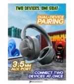 TRIGGR Punkheadz Z2 with 50H Battery, Dual Pairing, 40mm Drivers, ENC, Aux Port, v5.4 Bluetooth Headset (Graphite Grey, On the Ear) preodux.in