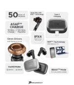 boAt Airdopes 161, Adv 4Mic ENx, 50H Battery,Fast Charge,13mm Driver, Metallic Finish Bluetooth Headset (Carbon Black, True Wireless) preodux.in