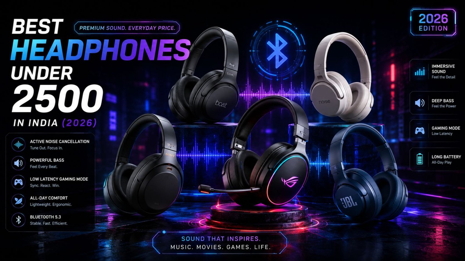 Best Headphones Under 2500 in India The Ultimate 2026 Buying Guide Preodux.in