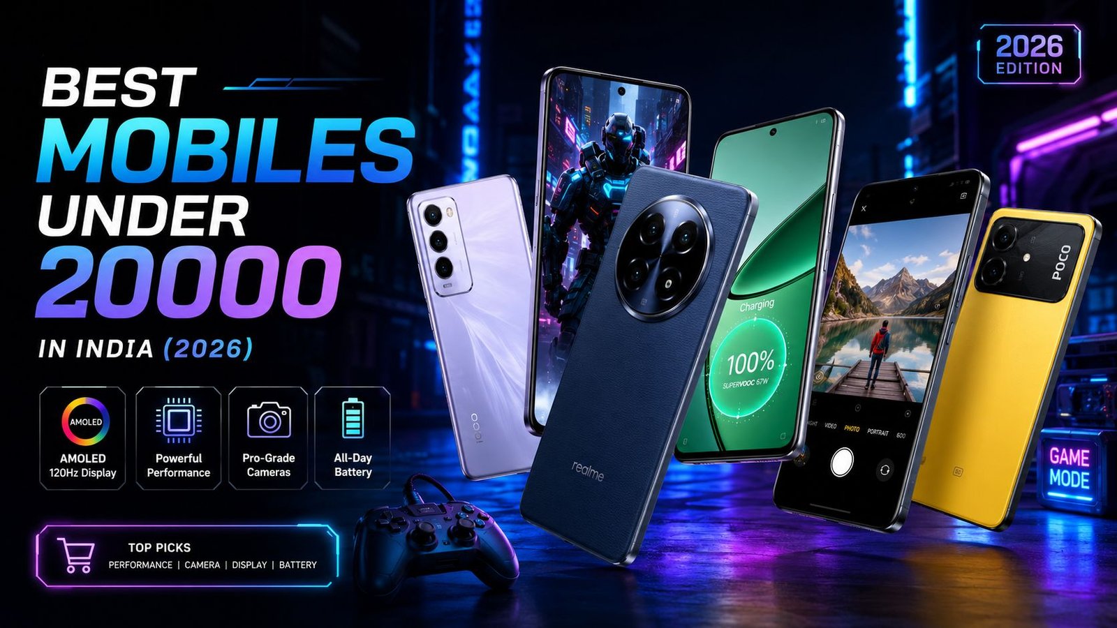 Best Mobiles Under 20000 in India: The Ultimate Buying Guide (May 2026) Preodux.in