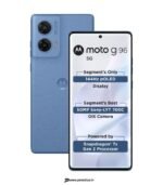 Motorola G96 144Hz 3D Curved pOLED (ASHLEIGH BLUE, 8GB RAM, 128GB Storage) preodux.in