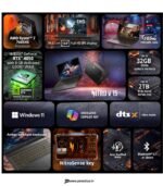 Acer Nitro V 15 Gaming Laptop, AMD Ryzen 7 7445HS, RTX 4050 6GB, 16GB DDR5, 512GB SSD, 15.6 165Hz IPS preodux.in