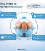Smart Deal Hub Electric Egg Boiler - 7 Egg Capacity Transparent Lid (Blue) preodux.in
