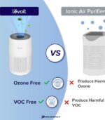 LEVOIT Compact Desktop Air Purifier for Dust, Smoke & Pollen (Core Mini) preodux.in