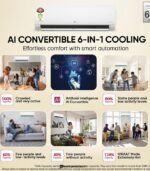 LG 1.5 Ton 5-Star AI Convertible 6-in-1 Smart Inverter Split AC (Copper Condenser, White) preodux.in
