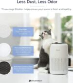 LEVOIT Compact Desktop Air Purifier for Dust, Smoke & Pollen (Core Mini) preodux.in