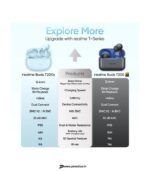 realme Buds T200x True Wireless Earbuds with 12.4mm Dynamic Bass Drivers, 25 dB ANC, Quad Mic, 45ms Latency, Upto 48 Hrs Playback, Fast Charge, IP55 Rated, BT 5.4 (Pure Black) preodux.in